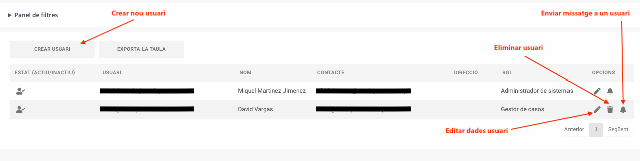 Gestió usuaris